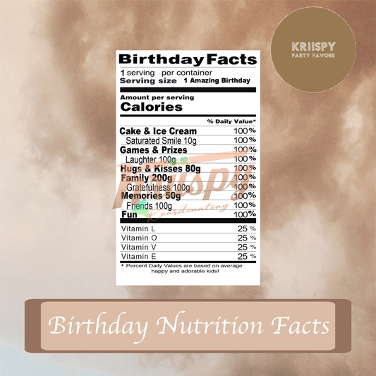 Birthday Facts